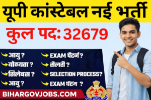 UP Police Constable Recruitment