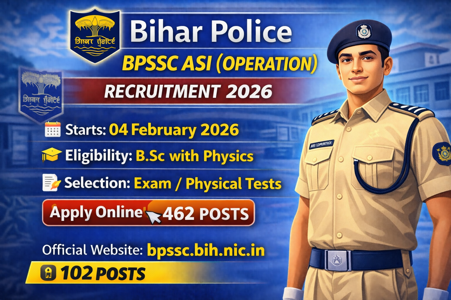 Bihar Police BPSSC ASI Operation Recruitment 2026